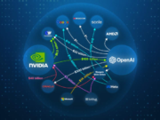 Le azioni Oracle si confermano al passo con il peggior trimestre dal 2001, mentre i nuovi CEO devono affrontare le preoccupazioni per lo sviluppo dell’intelligenza artificiale