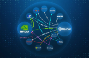 Le azioni Oracle si confermano al passo con il peggior trimestre dal 2001, mentre i nuovi CEO devono affrontare le preoccupazioni per lo sviluppo dell’intelligenza artificiale