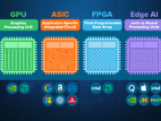 Esclusivo: Nvidia acquista le attività della startup di chip AI Groq per circa 20 miliardi di dollari nel suo più grande accordo mai registrato