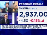 Il rame sta registrando il miglior anno dal 2009, poiché la domanda di intelligenza artificiale e i timori sull’offerta alimentano il rialzo report dei prezzi