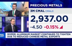Il rame sta registrando il miglior anno dal 2009, poiché la domanda di intelligenza artificiale e i timori sull’offerta alimentano il rialzo report dei prezzi