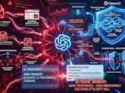 OpenAI ammette che l’iniezione tempestiva è destinata a durare poiché le aziende sono in ritardo nelle difese