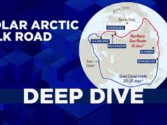 Le ultime mosse geopolitiche di Trump riconducono tutte alla Cina