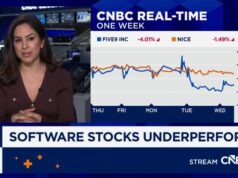 La svendita del software program innescata dall’intelligenza artificiale prepara le basi per un potenziale grande anno di fusioni e acquisizioni, dicono gli investitori