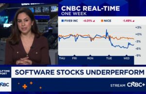 La svendita del software program innescata dall’intelligenza artificiale prepara le basi per un potenziale grande anno di fusioni e acquisizioni, dicono gli investitori