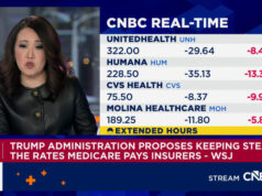 Humana e UnitedHealth crollano del 20% dopo che l’amministrazione Trump ha proposto di mantenere invariate le tariffe Medicare Benefit