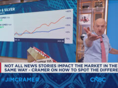 Il rally dell’oro può continuare? L’amministratore delegato di questo minatore cube che il carburante per la manifestazione non è ancora svanito