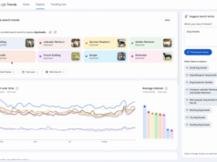 La pagina Esplora di Google Traits ottiene nuove funzionalità Gemini