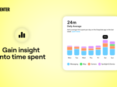 Snapchat offre ai genitori nuove informazioni sul tempo trascorso davanti allo schermo e sugli amici degli adolescenti