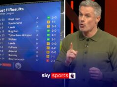 “Non adatto alla Premier League”: esposti i problemi più evidenti del Liverpool