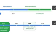 Google ha appena rilasciato la prima construct di Android 17 ed è pronta per i telefoni Pixel