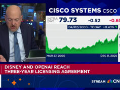 Le azioni di Cisco scendono del 7% rispetto alle previsioni mediocri, anche se gli utili e le entrate sono stimati al massimo