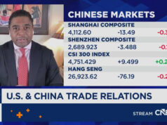 Op-ed: L’economia mondiale è in movimento. Troppe strade portano lontano da Trump e portano in Cina