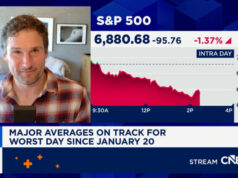I titoli asiatici del software program crollano dopo il calo dei titoli statunitensi a causa dei timori di un’interruzione causata dall’intelligenza artificiale