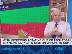 Mentre Wall Road punisce i titoli software program per le preoccupazioni legate all’intelligenza artificiale, Canva diventa più acquisitivo