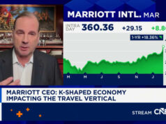 Dall’Hyatt all’Vacation Inn, la colazione gratuita in resort in America si trova advert affrontare una minaccia economica a forma di Okay