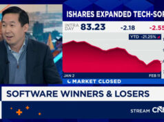 L’interruzione dell’intelligenza artificiale potrebbe provocare uno “shock al sistema” nei mercati del credito, afferma l’analista di UBS