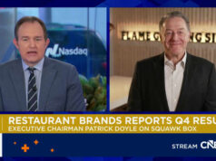 Le azioni di Restaurant Manufacturers crollano nonostante il battito degli utili e la forte crescita internazionale