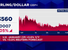 Le azioni europee si preparano advert aprire in rialzo mentre i dealer monitorano i movimenti del mercato globale