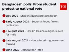 Il dilemma indiano di Sheikh Hasina: il risorgente BNP sembra deciso a sollecitare la richiesta di estradizione: quali sono le opzioni di Nuova Delhi?