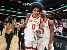 N. 24 Louisville in crescita, Baylor in calo davanti all’inclinazione della non conferenza