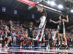 Graham Ike ne mette a segno 20 mentre il numero 12 Gonzaga batte lo Stato di Washington