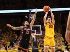 Il parziale di 17-4 del numero 6 dell’Iowa State produce la vittoria sul numero 2 di Houston