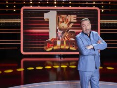 La domanda sugli uccelli su The 1% Membership lascia perplessi 22 concorrenti: puoi risolverla?