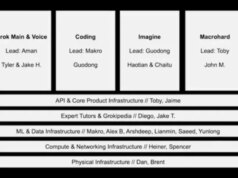 xAI espone le ambizioni interplanetarie a tutti