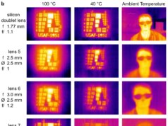 Questa innovazione nel campo delle lenti potrebbe mettere termocamere assolutamente economiche nei telefoni e nelle automobili