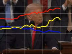 Gli elettori reagiscono al momento SOTU in cui Trump ha ricevuto una standing ovation dalla nemesi democratica di lunga information