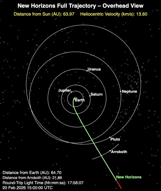 new-horizons-trajectory-arrokoth.jpg