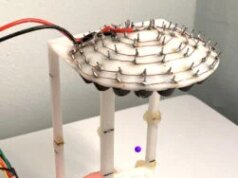 Gli scienziati scoprono i cristalli del tempo che si possono tenere in mano e levitano