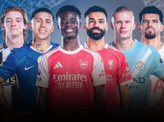 Il sorteggio degli ottavi di Champions League LIVE! Sei squadre di PL per conoscere il loro destino…