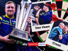 Premier League Darts 2026: gli esperti prevedono i migliori partenti, cavalli oscuri e vincitori