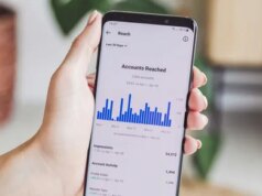 In che modo Alison.ai offre obiettività agli annunci video prima che i price range per i media vengano spesi