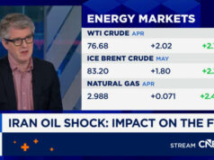 Perché lo shock del prezzo del petrolio causato dalla guerra in Iran non impedirà alla Fed di scegliere Kevin Warsh dal tagliare i tassi di interesse