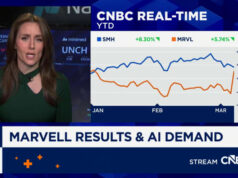 Le azioni Marvell aumentano del 20% mentre il CEO sottolinea la continua domanda di intelligenza artificiale: “Mi vedi sbattere le palpebre?”