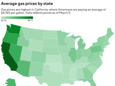 I prezzi della benzina sono aumentati di 26 centesimi rispetto alla settimana scorsa, rileva GasBuddy
