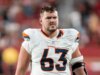 Report: Broncos e OL Alex Palczewski concordano un contratto biennale