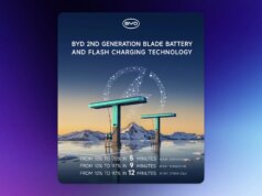 BYD rivela il killer Tesla Mannequin Y con autonomia di 644 miglia e carica dal 10 al 70% in soli 5 minuti
