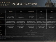 I requisiti per PC di Crimson Desert sono usciti: controlla se il tuo PC può eseguirlo