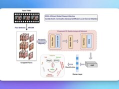 Il sistema di intelligenza artificiale è in grado di identificare tre segnali di incidenti stradali principali semplicemente guardando il volto del conducente