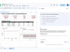 Gemini in Fogli Google ora può aiutarti a creare fogli di calcolo e a inserire i dati mancanti