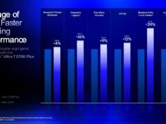 L’arco di riscatto di Intel per i giochi su PC inizia con le CPU desktop di fascia media