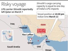 La nave indiana GPL attraversa lo Stretto di Hormuz: sito sul traffico marittimo