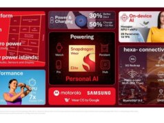 Snapdragon Put on Elite di Qualcomm apre la strada a una nuova ondata di dispositivi indossabili IA