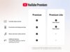 Cos’è YouTube Premium Lite? Tutto quello che devi sapere sul piano più economico di YouTube