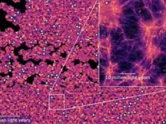 La più grande mappa 3D dell’universo rivela galassie nascoste per miliardi di anni