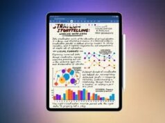 Il nuovissimo iPad Air M4 di Apple ottiene il primo sconto in contanti al Finest Purchase, fino a $ 50 di sconto